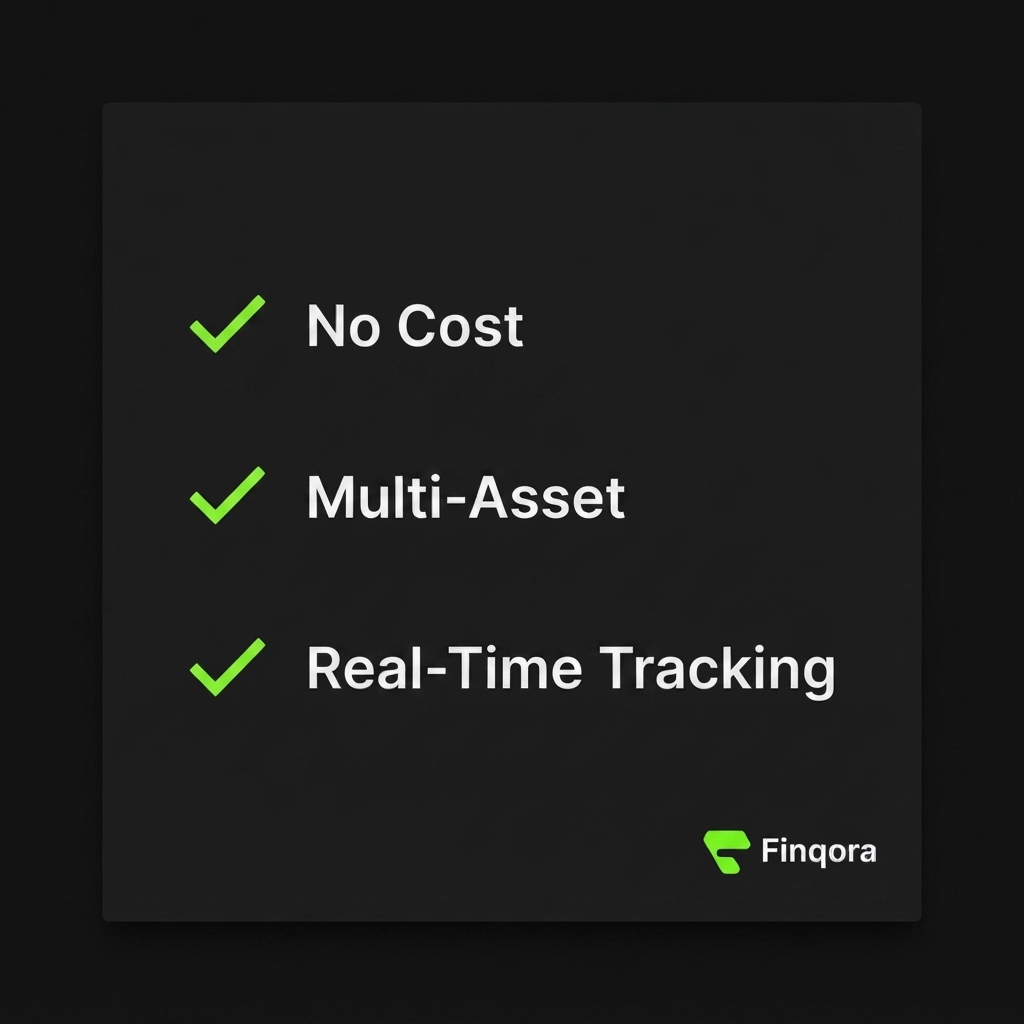 Checklist of features to look for in a free online portfolio builder, including no cost and real-time tracking