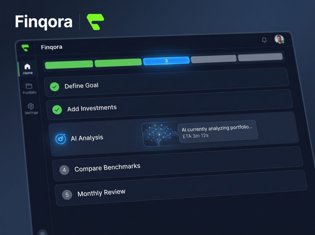 Step by step guide to using AI to invest money on Finqora — 5 step portfolio setup and analysis process
