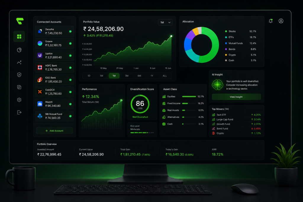 AI-powered investment portfolio dashboard showing diversification, asset allocation, and performance tracking.